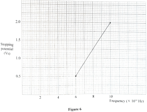 PhyP2Q17b