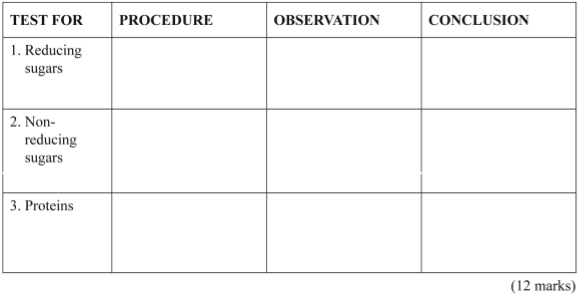 biology practicals kcse 2013