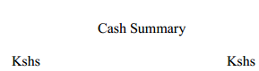 cash summary kcse 2009