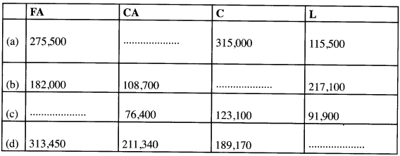 business KCSE 2014