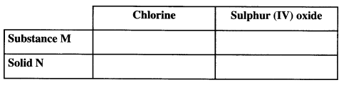 chemkcse15pp2q5ai