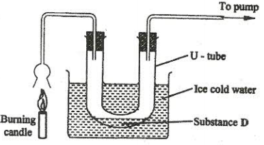 chemistry kcse 2009