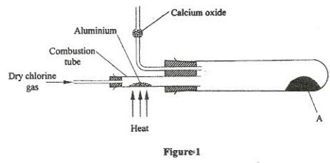 reaction of dry chlorine gas with aluminium kcse 2009