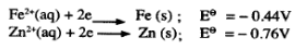 electrochemical cell reactions kcse 2010