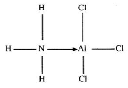 bonding aluminium chloride and ammonia kcse 2011