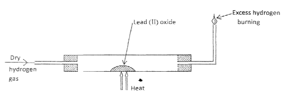 dry hydrogen over lead II oxide kcse 2012