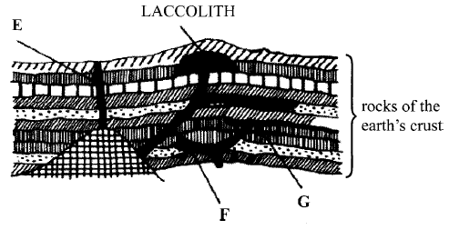 intrusive volcanic features