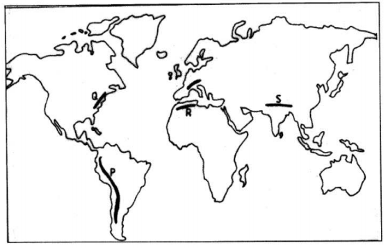 mountain ranges kcse 2011