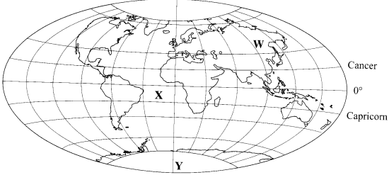 earth globe kcse 2013