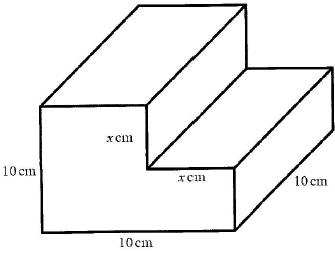 surface area