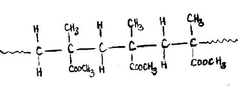 unsaturated molecules