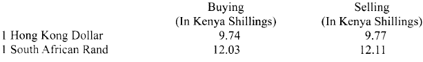 buy and sell foreign currencies