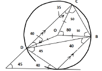 ANS 23