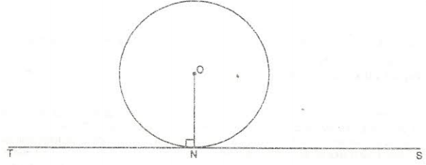 inscribing a circle kcse 2009