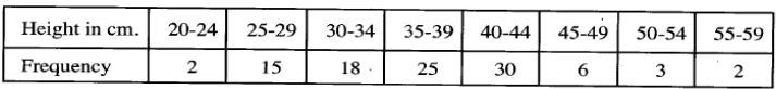 mean mode median kcse 2012