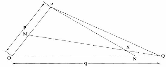 vectors kcse 2012