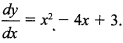 gradient of curve KCSE 2014