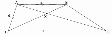 vectors kcse 2013