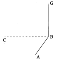 cuboid KCSE 2015