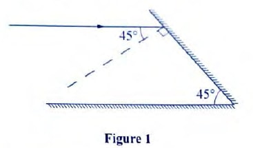 p2f1