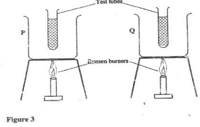 heat transfer kcse 2009