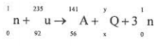 nuclear fission kcse 2009