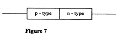 p-n junction diode kcse 2010