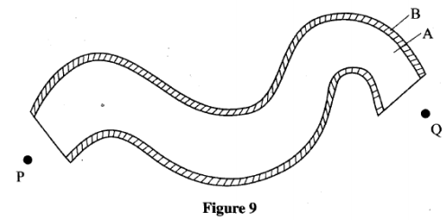 optical fibre kcse 2012