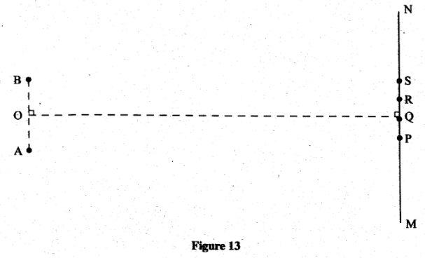 wavelength kcse 2012