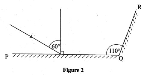 parallel planes kcse 2012