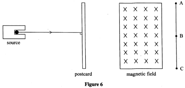 radioactivity kcse 2012