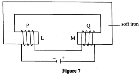 electromagnetism kcse 2012