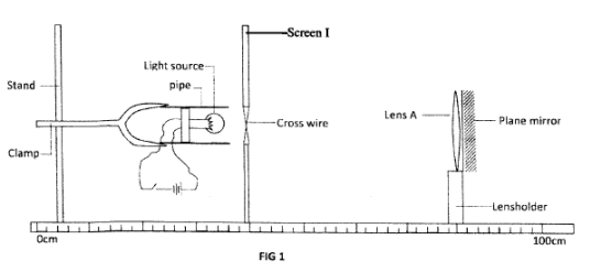 physics practicals kcse 2012