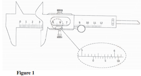 vernier callipers kcse 2013