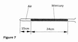 atmospheric pressure kcse 2012