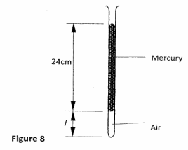 atmospheric pressure kcse 2012