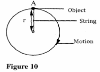 kcse13pp1q16c