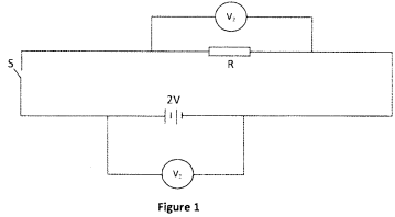 voltmeter kcse 2013