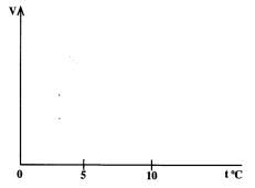 physics KCSE 2014