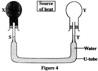 heat transfer KCSE 2014