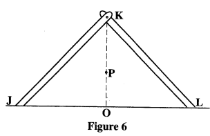 center of gravity kcse 2014