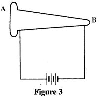 electromagnet kcse 2014