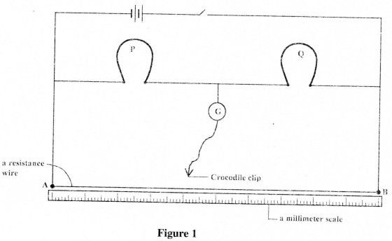 kcse14pp3q1c