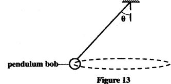 circular motion physics kcse 2015