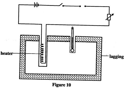 specific heat capacity physics kcse 2015