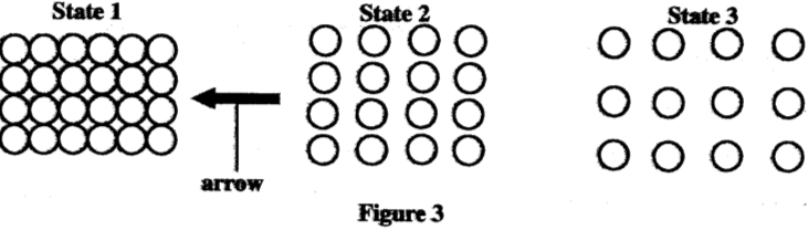 states of matter KCSE 2015