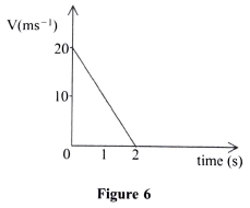 qn10