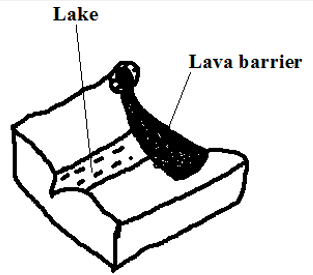lava dammed lakes.PNG