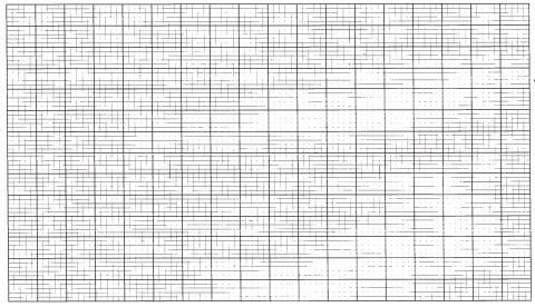 statistics kcse 2008