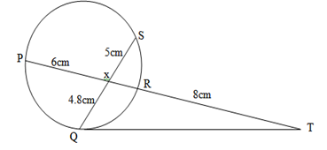 math4sped